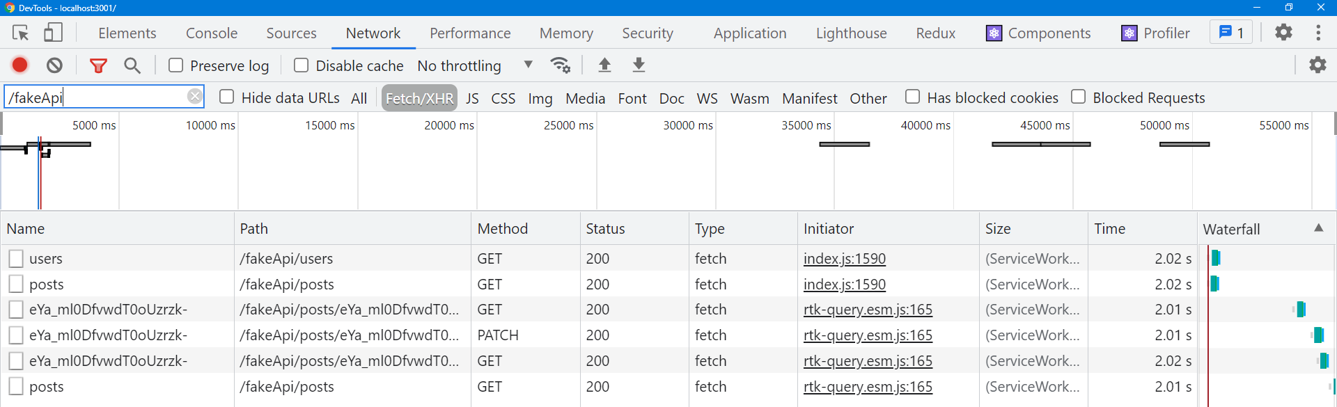 RTK Query invalidation and refetching